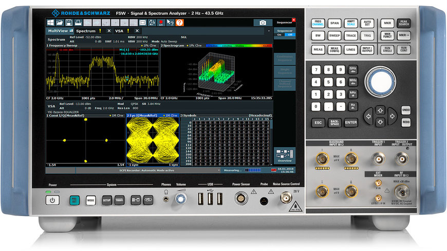 Rohde & Schwarz enables sub-THz ultra wideband signal analysis